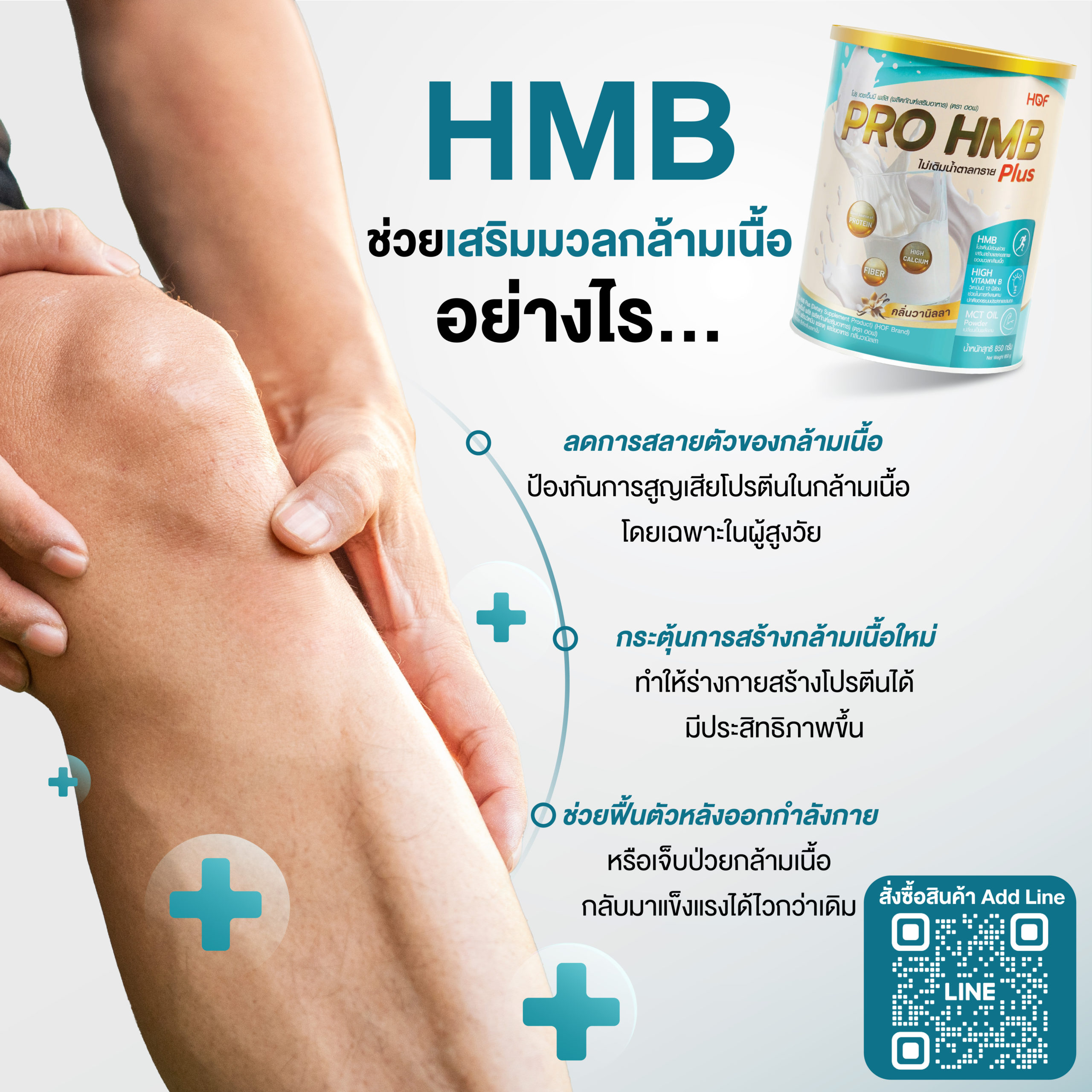 HMB ช่วยเสริมมวลกล้ามเนื้ออย่างไร_Edit